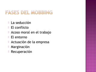  La seducción
 El conflicto
 Acoso moral en el trabajo
 El entorno
 Actuación de la empresa
 Marginación
 Recuperación
 