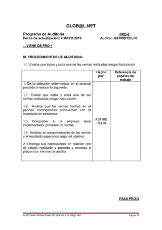 AUDITORIA OPERACIONAL DE VENTAS A GLOB@L.NET Página 19
GLOB@L.NET
Programa de Auditoría PRO-2
Fecha de actualización: 4 MAYO 2010 Auditor: ASTRID CELIN
…VIENE DE PRO-1
III. PROCEDIMIENTOS DE AUDITORIA:
1.1. Evalúe que todas y cada una de las ventas realizadas tengan facturación.
Hecho
por:
Referencia de
papeles de
trabajo
1. De la selección determinada en el alcance
proceda a realizar lo siguiente:
1.1. Evalúe que todas y cada una de las
ventas realizadas tengan facturación.
1.2 Analice que las ventas hechas en el
periodo correspondan concuerden con el
inventario en existencia.
1.3 Comprobar si la empresa tiene
implementado procesos de ventas.
1.4 Analizar el comportamiento de las ventas
y el resultado esperados según el objetivo.
2. Obtenga sus conclusiones en relación con
el trabajo realizado y proceda y proceda a
prepara un informe de auditor
ASTRID
CELIN
PASA PRO-3
 