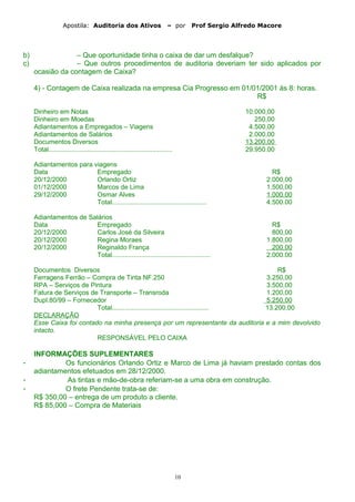 Apostila: Auditoria dos Ativos – por Prof Sergio Alfredo Macore
b) – Que oportunidade tinha o caixa de dar um desfalque?
c) – Que outros procedimentos de auditoria deveriam ter sido aplicados por
ocasião da contagem de Caixa?
4) - Contagem de Caixa realizada na empresa Cia Progresso em 01/01/2001 ás 8: horas.
R$
Dinheiro em Notas 10.000,00
Dinheiro em Moedas 250,00
Adiantamentos a Empregados – Viagens 4.500,00
Adiantamentos de Salários 2.000,00
Documentos Diversos 13.200,00
Total.................................................................... 29.950.00
Adiantamentos para viagens
Data Empregado R$
20/12/2000 Orlando Ortiz 2.000,00
01/12/2000 Marcos de Lima 1.500,00
29/12/2000 Osmar Alves 1.000.00
Total.................................................... 4.500.00
Adiantamentos de Salários
Data Empregado R$
20/12/2000 Carlos José da Silveira 800,00
20/12/2000 Regina Moraes 1.800,00
20/12/2000 Reginaldo França 200,00
Total...................................................... 2.000.00
Documentos Diversos R$
Ferragens Ferrão – Compra de Tinta NF.250 3.250,00
RPA – Serviços de Pintura 3.500,00
Fatura de Serviços de Transporte – Transroda 1.200,00
Dupl.80/99 – Fornecedor 5.250,00
Total..................................................... 13.200,00
DECLARAÇÃO
Esse Caixa foi contado na minha presença por um representante da auditoria e a mim devolvido
intacto.
RESPONSÁVEL PELO CAIXA
INFORMAÇÕES SUPLEMENTARES
- Os funcionários Orlando Ortiz e Marco de Lima já haviam prestado contas dos
adiantamentos efetuados em 28/12/2000.
- As tintas e mão-de-obra referiam-se a uma obra em construção.
- O frete Pendente trata-se de:
R$ 350,00 – entrega de um produto a cliente.
R$ 85,000 – Compra de Materiais
10
 