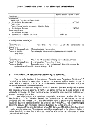 Apostila: Auditoria dos Ativos – por Prof Sergio Alfredo Macore
Descrição
Ajuste Débito Ajuste Crédito
Abatimentos
Descontos Concedidos- Desp.Financ.
a Duplicatas a Receber – AC 10.000,00
Devoluções
Devoluções de Vendas – Redutora .Receita Bruta
a Duplicatas a Receber 12.400,00
Juros s/ duplicatas
Duplicatas a Receber
a Juros Ativos – receita Financeiras 4.640,00
Pontos para recomendação
(1)
Ponto Observado: Inexistência de prática geral de concessão de
descontos.
Possível Consequência: Manipulação de Numerários.
Recomendação: Formalização de procedimentos para a concessão de
Descontos.
(2)
Ponto Observado: Atraso na informação contábil para vendas devolvidas
Possível Consequência: Demonstrações Financeiras Irreais
Recomendação Exame tempestivo de vendas devolvidas pelo controle de
qualidade em Contabilização em tempo hábil.
3.4 - PROVISÃO PARA CRÉDITOS DE LIQUIDAÇÃO DUVIDOSA
Esta provisão também é denominada “Provisão para Devedores Duvidosos”. É
constituída em função da expectativa de perdas que a pessoa jurídica tem em virtude de
haver efetuado vendas a prazo e da consequente possibilidade de nem todos os
devedores honrarem seus compromissos.
Embora essa provisão não possa mais ser deduzida para fins de imposto de renda
das pessoas jurídicas a partir de 01/01/97. Do ponto de vista da técnica contábil e da
legislação comercial, ela deve continuar a ser constituída pelas pessoas jurídicas, em
virtudes das seguintes razões:
a) em atendimento aos princípios contábeis geralmente aceitos; de fato, a
Resolução no.774 do Conselho Federal de Contabilidade, ao esclarecer os citados
princípios em seu subitem 2.7.1, diz textualmente que “a provisão para créditos de
liquidação duvidosa constitui exemplo de aplicação da PRUDÊNCIA, pois sua constituição
determina o ajuste para menos do valor das duplicatas ou contas a Receber”;
b) em obediência aos disposto no artigo 183 da Lei no.640476(Lei das S/A), inciso
I, onde se estabelece que “deverão ser excluídos dos elementos do ativo os direitos e
títulos de crédito já prescritos e feitas as provisões adequadas para ajustá-los ao valor
provável de realização”.
24
 