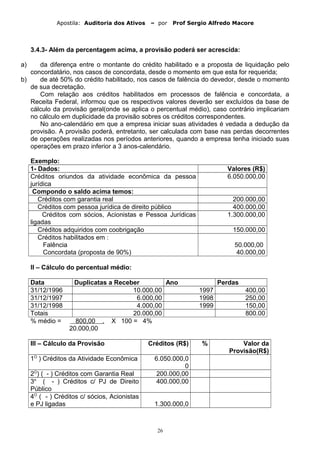 Apostila: Auditoria dos Ativos – por Prof Sergio Alfredo Macore
3.4.3- Além da percentagem acima, a provisão poderá ser acrescida:
a) da diferença entre o montante do crédito habilitado e a proposta de liquidação pelo
concordatário, nos casos de concordata, desde o momento em que esta for requerida;
b) de até 50% do crédito habilitado, nos casos de falência do devedor, desde o momento
de sua decretação.
Com relação aos créditos habilitados em processos de falência e concordata, a
Receita Federal, informou que os respectivos valores deverão ser excluídos da base de
cálculo da provisão geral(onde se aplica o percentual médio), caso contrário implicariam
no cálculo em duplicidade da provisão sobres os créditos correspondentes.
No ano-calendário em que a empresa iniciar suas atividades é vedada a dedução da
provisão. A provisão poderá, entretanto, ser calculada com base nas perdas decorrentes
de operações realizadas nos períodos anteriores, quando a empresa tenha iniciado suas
operações em prazo inferior a 3 anos-calendário.
Exemplo:
1- Dados: Valores (R$)
Créditos oriundos da atividade econômica da pessoa
jurídica
6.050.000,00
Compondo o saldo acima temos:
Créditos com garantia real 200.000,00
Créditos com pessoa jurídica de direito público 400.000,00
Créditos com sócios, Acionistas e Pessoa Jurídicas
ligadas
1.300.000,00
Créditos adquiridos com coobrigação 150.000,00
Créditos habilitados em :
Falência
Concordata (proposta de 90%)
50.000,00
40.000,00
II – Cálculo do percentual médio:
Data Duplicatas a Receber Ano Perdas
31/12/1996 10.000,00 1997 400,00
31/12/1997 6.000,00 1998 250,00
31/12/1998 4.000,00 1999 150,00
Totais 20.000,00 800.00
% médio = 800,00 . X 100 = 4%
20.000,00
III – Cálculo da Provisão Créditos (R$) % Valor da
Provisão(R$)
1O
) Créditos da Atividade Econômica 6.050.000,0
0
2O
) ( - ) Créditos com Garantia Real 200.000,00
3o
( - ) Créditos c/ PJ de Direito
Público
400.000,00
4O
( - ) Créditos c/ sócios, Acionistas
e PJ ligadas 1.300.000,0
26
 