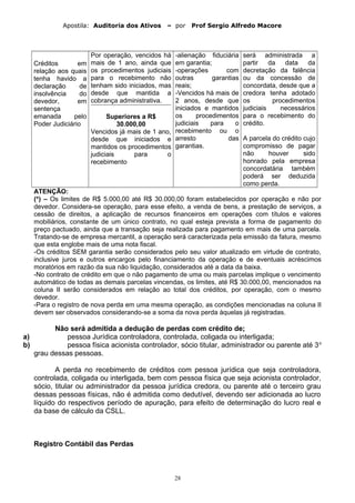 Apostila: Auditoria dos Ativos – por Prof Sergio Alfredo Macore
Créditos em
relação aos quais
tenha havido a
declaração de
insolvência do
devedor, em
sentença
emanada pelo
Poder Judiciário
Por operação, vencidos há
mais de 1 ano, ainda que
os procedimentos judiciais
para o recebimento não
tenham sido iniciados, mas
desde que mantida a
cobrança administrativa.
Superiores a R$
30.000,00
Vencidos já mais de 1 ano,
desde que iniciados e
mantidos os procedimentos
judiciais para o
recebimento
-alienação fiduciária
em garantia;
-operações com
outras garantias
reais;
-Vencidos há mais de
2 anos, desde que
iniciados e mantidos
os procedimentos
judiciais para o
recebimento ou o
arresto das
garantias.
será administrada a
partir da data da
decretação da falência
ou da concessão de
concordata, desde que a
credora tenha adotado
os procedimentos
judiciais necessários
para o recebimento do
crédito.
A parcela do crédito cujo
compromisso de pagar
não houver sido
honrado pela empresa
concordatária também
poderá ser deduzida
como perda.
ATENÇÃO:
(*) – Os limites de R$ 5.000,00 até R$ 30.000,00 foram estabelecidos por operação e não por
devedor. Considera-se operação, para esse efeito, a venda de bens, a prestação de serviços, a
cessão de direitos, a aplicação de recursos financeiros em operações com títulos e valores
mobiliários, constante de um único contrato, no qual esteja prevista a forma de pagamento do
preço pactuado, ainda que a transação seja realizada para pagamento em mais de uma parcela.
Tratando-se de empresa mercantil, a operação será caracterizada pela emissão da fatura, mesmo
que esta englobe mais de uma nota fiscal.
-Os créditos SEM garantia serão considerados pelo seu valor atualizado em virtude de contrato,
inclusive juros e outros encargos pelo financiamento da operação e de eventuais acréscimos
moratórios em razão da sua não liquidação, considerados até a data da baixa.
-No contrato de crédito em que o não pagamento de uma ou mais parcelas implique o vencimento
automático de todas as demais parcelas vincendas, os limites, até R$ 30.000,00, mencionados na
coluna II serão considerados em relação ao total dos créditos, por operação, com o mesmo
devedor.
-Para o registro de nova perda em uma mesma operação, as condições mencionadas na coluna II
devem ser observados considerando-se a soma da nova perda àquelas já registradas.
Não será admitida a dedução de perdas com crédito de;
a) pessoa Jurídica controladora, controlada, coligada ou interligada;
b) pessoa física acionista controlador, sócio titular, administrador ou parente até 3o
grau dessas pessoas.
A perda no recebimento de créditos com pessoa jurídica que seja controladora,
controlada, coligada ou interligada, bem com pessoa física que seja acionista controlador,
sócio, titular ou administrador da pessoa jurídica credora, ou parente até o terceiro grau
dessas pessoas físicas, não é admitida como dedutível, devendo ser adicionada ao lucro
líquido do respectivos período de apuração, para efeito de determinação do lucro real e
da base de cálculo da CSLL.
Registro Contábil das Perdas
28
 