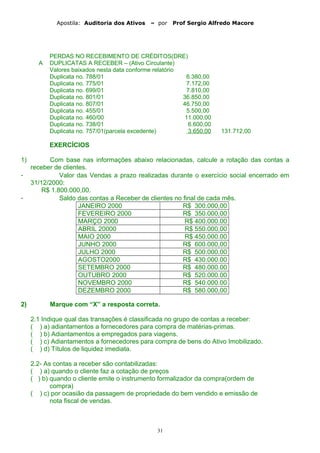 Apostila: Auditoria dos Ativos – por Prof Sergio Alfredo Macore
PERDAS NO RECEBIMENTO DE CRÉDITOS(DRE)
A DUPLICATAS A RECEBER – (Ativo Circulante)
Valores baixados nesta data conforme relatório
Duplicata no. 788/01 6.380,00
Duplicata no. 775/01 7.172,00
Duplicata no. 699/01 7.810,00
Duplicata no. 801/01 36.850,00
Duplicata no. 807/01 46.750,00
Duplicata no. 455/01 5.500,00
Duplicata no. 460/00 11.000,00
Duplicata no. 738/01 6.600,00
Duplicata no. 757/01(parcela excedente) 3.650,00 131.712,00
EXERCÍCIOS
1) Com base nas informações abaixo relacionadas, calcule a rotação das contas a
receber de clientes.
- Valor das Vendas a prazo realizadas durante o exercício social encerrado em
31/12/2000:
R$ 1.800.000,00.
- Saldo das contas a Receber de clientes no final de cada mês.
JANEIRO 2000 R$ 300.000,00
FEVEREIRO 2000 R$ 350.000,00
MARÇO 2000 R$ 400.000.00
ABRIL 20000 R$ 550.000,00
MAIO 2000 R$ 450.000.00
JUNHO 2000 R$ 600.000,00
JULHO 2000 R$ 500.000,00
AGOSTO2000 R$ 430.000.00
SETEMBRO 2000 R$ 480.000.00
OUTUBRO 2000 R$ 520.000.00
NOVEMBRO 2000 R$ 540.000.00
DEZEMBRO 2000 R$ 580.000,00
2) Marque com “X” a resposta correta.
2.1 Indique qual das transações é classificada no grupo de contas a receber:
( ) a) adiantamentos a fornecedores para compra de matérias-primas.
( ) b) Adiantamentos a empregados para viagens.
( ) c) Adiantamentos a fornecedores para compra de bens do Ativo Imobilizado.
( ) d) Títulos de liquidez imediata.
2.2- As contas a receber são contabilizadas:
( ) a) quando o cliente faz a cotação de preços
( ) b) quando o cliente emite o instrumento formalizador da compra(ordem de
compra)
( ) c) por ocasião da passagem de propriedade do bem vendido e emissão de
nota fiscal de vendas.
31
 