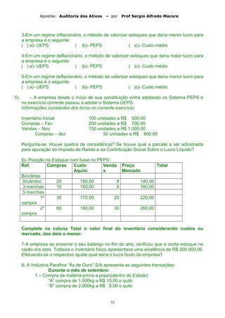 Apostila: Auditoria dos Ativos – por Prof Sergio Alfredo Macore
3-Em um regime inflacionário, o método de valorizar estoques que daria menor lucro para
a empresa é o seguinte:
( ) a)- UEPS ( )b)- PEPS ( )c)- Custo médio
4-Em um regime deflacionário, o método de valorizar estoques que daria maior lucro para
a empresa é o seguinte:
( ) a)- UEPS ( )b)- PEPS ( )c)- Custo médio
5-Em um regime deflacionário, o método de valorizar estoques que daria menor lucro para
a empresa é o seguinte:
( ) a)- UEPS ( )b)- PEPS ( )c)- Custo médio
5) – A empresa desde o início de sua constituição vinha adotando os Sistema PEPS e
no exercício corrente passou a adotar o Sistema UEPS.
Informações constantes dos livros no corrente exercício:
Inventário Inicial 100 unidades a R$ 500,00
Compras – Fev 200 unidades a R$ 700,00
Vendas – Nov 150 unidades a R$ 1.000,00
Compras – dez 50 unidades a R$ 800,00
Pergunta-se: Houve quebra de consistência? Se houve qual a parcela a ser adicionada
para apuração do Imposto de Renda e da Contribuição Social Sobre o Lucro Líquido?
6)- Posição no Estoque com base no PEPS:
Ref. Compras Custo
Aquisi
Venda
s
Preço
Mercado
Total
Bicicletas
S/câmbio 20 100,00 8 140,00
3 marchas 10 150,00 6 185,00
5 marchas
1a
compra
30 170,00 20 220,00
2a
compra
60 190,00 30 260,00
Complete na coluna Total o valor final do inventário considerando custos ou
mercado, dos dois o menor.
7-A empresa ao encerrar o seu balanço no fim do ano, verificou que a conta estoque no
razão era zero. Todavia o inventário físico apresentava uma existência de R$ 200.000,00.
Efetuando-se o respectivo ajuste qual seria o lucro bruto da empresa?
8- A Indústria Parafina “Ás de Ouro” S/A apresenta as seguintes transações:
Durante o mês de setembro:
1 – Compra de matéria-prima a prazo(dentro do Estado)
“A” compra de 1.000kg a R$ 10,00 o quilo
“B” compra de 2.000kg a R$ 8,00 o quilo
52
 