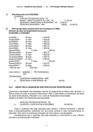 Apostila: Auditoria dos Ativos – por Prof Sergio Alfredo Macore
1) Pelo Desconto em 01/02/2000:
DIVERSOS
A DUPLICATAS DESCONTADAS - AC
BANCO C/MOVTO (NORTE SUL S/A) - AC 11.500,00
DESPESAS FINANCEIRAS A APROPRIAR - AC 8.000,00
DESPESAS BANCÁRIAS - DRE 500,00 20.000,00
2) Pela apropriação proporcional dos encargos em 2000.
Número de dias correspondente aos juros
01/02/2000 a 31/03/2001
fev/2000 = 29 dias = 545,90
março/2000= 31 dias = 583,54
abril/2000= 30 dias = 564,72
maio/2000= 31 dias = 583,54
junho/2000= 30 dias = 564,72
julho/2000= 31 dias = 583,54
agosto/2000= 31 dias = 583,54
setembro/200= 30 dias = 564,72
outubro/2000= 31 dias = 583,54
novembro/2000= 30 dias = 564,72
dezembro/2000= 31 dias = 583,54
janeiro/2001= 31 dias = 583,54
fevereiro/2001= 28 dias = 527,07
março/2001= 31 dias = 583,54
Total de dias 425 dias
Juros diários = 8.000,00 = R$ 18,824(diário)
425
Contabilização
DESPESAS FINANCEIRAS - DRE
a DESPESAS A APROPRIAR -AC 545,90
5.4.1 - BAIXA PELA LIQUIDAÇÃO DAS DUPLICATAS DESCONTADAS
Ocorrendo a liquidação das duplicatas, através do pagamento ao Banco pelo devedor., o
Banco emite um aviso a empresa informando o fato, e esta efetua o lançamento de baixa
na conta de Duplicatas a Receber e na conta de Duplicatas Descontadas.
Registro da Baixa das Duplicatas pela liquidação.
DUPLICATAS DESCONTADAS - AC
a CLIENTES - DUPLICATAS A RECEBER 20.000,00
Caso a duplicata não seja liquidada pelo sacado, o Banco devolverá o referido
título à empresa(cedente), debitando em sua conta corrente o valor correspondente ao
desconto, bem como os eventuais encargos de mora sobre a sua liquidação.
Consideremos que a duplicata não seja liquidada no vencimento, e que o Banco
proceda a sua devolução à empresa.
56
 
