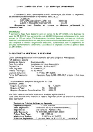 Apostila: Auditoria dos Ativos – por Prof Sergio Alfredo Macore
Considerando ainda, que naquela ocasião os encargos pelo atraso no pagamento
da referida duplicata somassem a importância de R 375,00.
DIVERSOS.
a DUPLICATAS DESCONTADAS - AC 20.000,00
JUROS E COMISSÕES BANCÁRIAS 375,00
Demonstrar como ficariam os valores no Balanço patrimonial de
dezembro/2000.
EXERCÍCIO:
A Companhia Topa Tudo descontou em um banco, no dia 01/12/1999, uma duplicata no
valor de R$ 4.000,0 cujo vencimento é de 28/02/2000,pagando antecipadamente, juros
simples de 10% ao mês e 5% de despesas bancárias fixas pela cobrança da duplicata.
Assinale a alternativa correta em relação ao lançamento contábil efetuado em 01/12/1999,
pela empresa, e demais lançamentos efetuados, considerando que o pagamento foi
efetuado normalmente no vencimento, sabendo que a empresa encerra seu período-base
em 31/12/1999.
5.4.2- SEGUROS A VENCER OU A APROPRIAR
Dados colhidos pelo auditor no levantamento da Conta Despesas Antecipadas:
Ref: apólice de Seguro
Espécie de Seguro: Contra incêndio.
Bens Segurados: Instalações da loja e do escritório
Seguradora: Cia Tranquila - Apólice no.103
Valor Segurado R$ 1.000.000,00
Prêmio Total Pago: R$ 12.000,00
Vigência da Apólice: 01/11/99 a 31/10/2000.
Forma de Pagamento: 3 parcelas fixas de R$ 4.000,00 (1 entrada + 2 de igual
valor)
O Auditor verificou a seguinte situação em 31/12/99.
Saldo das Contas
Seguros a Apropriar - AC R$ 4.000,00
Seguros a Pagar R$ 4.000,00
Seguros - Despesas Administrativas R$ 8.000,00
Não havia menção nas notas explicativas e sequer registro contábil.
Você como Auditor como orientaria a Fazer o Registro Contábil da operação e o controle
desta operação?
Controle de Prêmios de Seguro a Apropriar
Espécie de Seguro: Contra incêndio.
Bens Segurados: Instalações da loja e do escritório1.000,00
Seguradora: Cia Tranquila - Apólice no.103
Valor Segurado R$ 1.000.000,001.000,001.000,00
Prêmio Total Pago: R$ 12.000,00
Vigência da Apólice: 01/11/99 a 31/10/2000.
Forma de Pagamento: 3 parcelas fixas de R$ 4.000,00 (1 entrada +
57
 