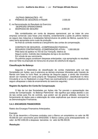 Apostila: Auditoria dos Ativos – por Prof Sergio Alfredo Macore
OUTRAS OBRIGAÇÕES - PC
a PRÊMIOS DE SEGUROS A PAGAR 2.000,00
E, na Demonstração do Resultado do Exercício:
DESPESAS OPERACIONAIS
a DESPESAS DE SEGURO 2.000,00
São contabilizadas em conta de despesa operacional, por se tratar de uma
empresa comercial; caso fosse uma indústria, evidentemente a parte do prêmio relativa
ao seguro das máquinas e instalações fabris(inclusive do prédio da fábrica, quando for o
caso) seria apropriada como custo da produção.
Ao final do contrato reverte-se o lançamento das contas de compensação.
CONTRATO DE SEGUROS - (COMPENSAÇÃO PASSIVA)
A SEGUROS CONTRATADOS -(COMPENSAÇÃO ATIVA) 1.000.000,00
Pela baixa da apólice no.103 da Cia Tranquila, relativa ao
Seguro contra incêndio das instalações da loja e do escritório
Em virtude de seu vencimento.
Os prêmios pagos constituem despesas antecipadas, cuja apropriação no resultado
deve ser feita na proporção do transcurso do prazo de cobertura de seguro.
Classificação No Balanço
Segundo a Sistemática de classificação de contas implantada pela Lei das
Sociedades por Ações, que é extensiva as demais empresas tributadas pelo Imposto de
Renda com base no lucro Real, os prêmios de Seguros pagos, e ainda não incorridos
devem ser mantidos em conta própria de "Despesas Antecipadas", classificável no Ativo
Circulante e/ ou no Realizável a Longo Prazo (se eventualmente o prazo de cobertura do
seguro ultrapassar a data de encerramento do exercício seguinte).
Registro Da Apólice Em Conta De Compensação
O fato da Lei das Sociedades por Ações não Ter previsto a apresentação das
contas de Compensação no Balanço Patrimonial não significa que esteja abolido o uso
de tais contas para fins de controle, que podem ser de grande utilidade, inclusive no
fornecimento de dados para a elaboração de notas explicativas que devam acompanhar
as Demonstrações Financeiras.
5.4.3 -ENCARGOS FINANCEIROS
Rateio dos Encargos Financeiros Antecipados.
Exemplo:
Em 16 de dezembro a Empresa contratou com o Banco um empréstimo no valor de R$
40.000,00 com vencimento para 04/02/2000. O Banco cobrou juros antecipadamente no
valor de R$ 5.000,00 e despesas bancárias no valor de R$ 200,00.
Resolução:
59
 