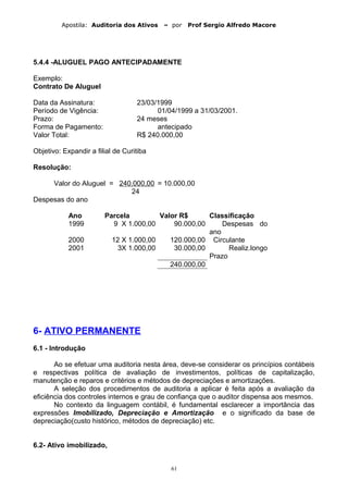 Apostila: Auditoria dos Ativos – por Prof Sergio Alfredo Macore
5.4.4 -ALUGUEL PAGO ANTECIPADAMENTE
Exemplo:
Contrato De Aluguel
Data da Assinatura: 23/03/1999
Período de Vigência: 01/04/1999 a 31/03/2001.
Prazo: 24 meses
Forma de Pagamento: antecipado
Valor Total: R$ 240.000,00
Objetivo: Expandir a filial de Curitiba
Resolução:
Valor do Aluguel = 240.000,00 = 10.000,00
24
Despesas do ano
Ano Parcela Valor R$ Classificação
1999 9 X 1.000,00 90.000,00 Despesas do
ano
2000 12 X 1.000,00 120.000,00 Circulante
2001 3X 1.000,00 30.000,00 Realiz.longo
Prazo
240.000,00
6- ATIVO PERMANENTE
6.1 - Introdução
Ao se efetuar uma auditoria nesta área, deve-se considerar os princípios contábeis
e respectivas política de avaliação de investimentos, políticas de capitalização,
manutenção e reparos e critérios e métodos de depreciações e amortizações.
A seleção dos procedimentos de auditoria a aplicar é feita após a avaliação da
eficiência dos controles internos e grau de confiança que o auditor dispensa aos mesmos.
No contexto da linguagem contábil, é fundamental esclarecer a importância das
expressões Imobilizado, Depreciação e Amortização e o significado da base de
depreciação(custo histórico, métodos de depreciação) etc.
6.2- Ativo imobilizado,
61
 