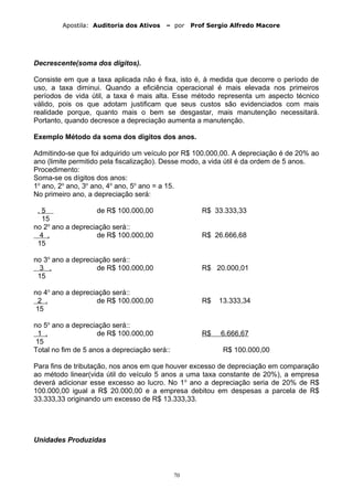 Apostila: Auditoria dos Ativos – por Prof Sergio Alfredo Macore
Decrescente(soma dos dígitos).
Consiste em que a taxa aplicada não é fixa, isto é, à medida que decorre o período de
uso, a taxa diminui. Quando a eficiência operacional é mais elevada nos primeiros
períodos de vida útil, a taxa é mais alta. Esse método representa um aspecto técnico
válido, pois os que adotam justificam que seus custos são evidenciados com mais
realidade porque, quanto mais o bem se desgastar, mais manutenção necessitará.
Portanto, quando decresce a depreciação aumenta a manutenção.
Exemplo Método da soma dos dígitos dos anos.
Admitindo-se que foi adquirido um veículo por R$ 100.000,00. A depreciação é de 20% ao
ano (limite permitido pela fiscalização). Desse modo, a vida útil é da ordem de 5 anos.
Procedimento:
Soma-se os dígitos dos anos:
1o
ano, 2o
ano, 3o
ano, 4o
ano, 5o
ano = a 15.
No primeiro ano, a depreciação será:
. 5 de R$ 100.000,00 R$ 33.333,33
15
no 2o
ano a depreciação será::
4 , de R$ 100.000,00 R$ 26.666,68
15
no 3o
ano a depreciação será::
3 , de R$ 100.000,00 R$ 20.000,01
15
no 4o
ano a depreciação será::
2 , de R$ 100.000,00 R$ 13.333,34
15
no 5o
ano a depreciação será::
1 , de R$ 100.000,00 R$ 6.666,67
15
Total no fim de 5 anos a depreciação será:: R$ 100.000,00
Para fins de tributação, nos anos em que houver excesso de depreciação em comparação
ao método linear(vida útil do veículo 5 anos a uma taxa constante de 20%), a empresa
deverá adicionar esse excesso ao lucro. No 1o
ano a depreciação seria de 20% de R$
100.000,00 igual a R$ 20.000,00 e a empresa debitou em despesas a parcela de R$
33.333,33 originando um excesso de R$ 13.333,33.
Unidades Produzidas
70
 