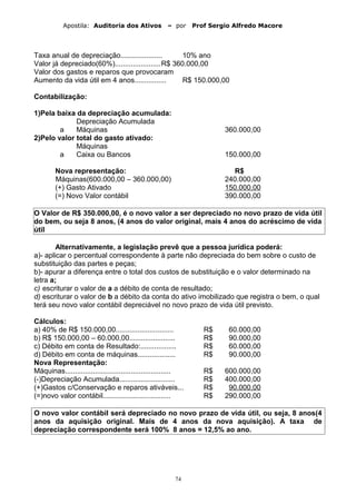 Apostila: Auditoria dos Ativos – por Prof Sergio Alfredo Macore
Taxa anual de depreciação..................... 10% ano
Valor já depreciado(60%).......................R$ 360.000,00
Valor dos gastos e reparos que provocaram
Aumento da vida útil em 4 anos................ R$ 150.000,00
Contabilização:
1)Pela baixa da depreciação acumulada:
Depreciação Acumulada
a Máquinas 360.000,00
2)Pelo valor total do gasto ativado:
Máquinas
a Caixa ou Bancos 150.000,00
Nova representação: R$
Máquinas(600.000,00 – 360.000,00) 240.000,00
(+) Gasto Ativado 150.000,00
(=) Novo Valor contábil 390.000,00
O Valor de R$ 350.000,00, é o novo valor a ser depreciado no novo prazo de vida útil
do bem, ou seja 8 anos, (4 anos do valor original, mais 4 anos do acréscimo de vida
útil
Alternativamente, a legislação prevê que a pessoa jurídica poderá:
a)- aplicar o percentual correspondente à parte não depreciada do bem sobre o custo de
substituição das partes e peças;
b)- apurar a diferença entre o total dos custos de substituição e o valor determinado na
letra a;
c) escriturar o valor de a a débito de conta de resultado;
d) escriturar o valor de b a débito da conta do ativo imobilizado que registra o bem, o qual
terá seu novo valor contábil depreciável no novo prazo de vida útil previsto.
Cálculos:
a) 40% de R$ 150.000,00............................. R$ 60.000,00
b) R$ 150.000,00 – 60.000,00....................... R$ 90.000,00
c) Débito em conta de Resultado:.................. R$ 60.000,00
d) Débito em conta de máquinas................... R$ 90.000,00
Nova Representação:
Máquinas..................................................... R$ 600.000,00
(-)Depreciação Acumulada............................ R$ 400.000,00
(+)Gastos c/Conservação e reparos ativáveis... R$ 90.000,00
(=)novo valor contábil.................................. R$ 290.000,00
O novo valor contábil será depreciado no novo prazo de vida útil, ou seja, 8 anos(4
anos da aquisição original. Mais de 4 anos da nova aquisição). A taxa de
depreciação correspondente será 100% 8 anos = 12,5% ao ano.
74
 