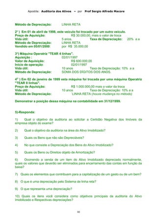 Apostila: Auditoria dos Ativos – por Prof Sergio Alfredo Macore
Método de Depreciação: LINHA RETA
2o
) Em 01 de abril de 1998, este veículo foi trocado por um outro veículo.
Preço de Aquisição: R$ 30.000,00, mais o valor de troca
Vida útil: 5 anos. Taxa de Depreciação: 20% a a
Método de Depreciação: LINHA RETA
Vendido em 05/01/2000: por R$ 35.000,00
3o
) Máquina Operatriz "TEAR 4 linhas".
Aquisição : 02/01/1997
Valor de Aquisição: R$ 600.000,00
Início de operação: 02/01/1997
Vida útil: 10 anos Taxa de Depreciação: 10% a a
Método de Depreciação: SOMA DOS DÍGITOS DOS ANOS.
4O
) Em 02 de janeiro de 1999 esta máquina foi trocada por uma máquina Operatriz
"TEAR 8 linhas".
Preço de Aquisição: R$ 1.000.000,00 mais o valor da troca
Vida útil: 10 anos Taxa de Depreciação: 10% a a
Método de Depreciação: `LINHA RETA (houve mudança no método)
Demonstrar a posição dessa máquina na contabilidade em 31/12/1999.
5)-Responda:
1) Qual o objetivo da auditoria ao solicitar a Certidão Negativa dos Imóveis da
empresa objeto do exame?
2) Qual o objetivo da auditoria na área do Ativo Imobilizado?
3) Quais os Bens que não são Depreciáveis?
4) No que consiste a Depreciação dos Bens do Ativo Imobilizado?
5) Quais os Bens ou Direitos objeto de Amortização?
6) Ocorrendo a venda de um item do Ativo Imobilizado depreciado normalmente,
quais os valores que deverão ser eliminados para encerramento das contas em função da
baixa?
7) Quais os elementos que contribuem para a capitalização de um gasto ou de um bem?
8) O que é uma depreciação pelo Sistema de linha reta?
9) O que representa uma depreciação?
10) Quais os itens você considera como objetivos principais da auditoria do Ativo
Imobilizado e Respectivas depreciações?
80
 