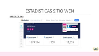 ESTADISTICAS SITIO WEN
RANKIN DE PAIS:
 