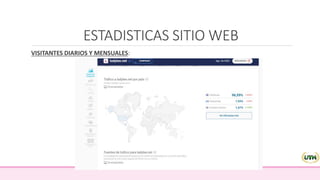 ESTADISTICAS SITIO WEB
VISITANTES DIARIOS Y MENSUALES:
 