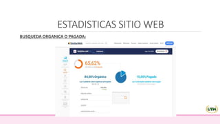 ESTADISTICAS SITIO WEB
BUSQUEDA ORGANICA O PAGADA:
 