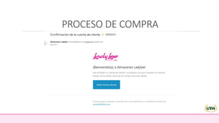 PROCESO DE COMPRA
 