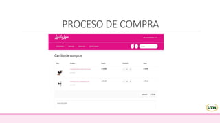 PROCESO DE COMPRA
 