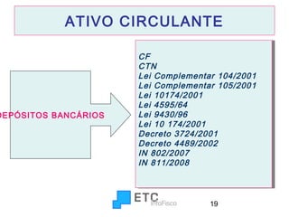 ATIVO CIRCULANTE

DEPÓSITOS BANCÁRIOS

CF
CF
CTN
CTN
Lei Complementar 104/2001
Lei Complementar 104/2001
Lei Complementar 105/2001
Lei Complementar 105/2001
Lei 10174/2001
Lei 10174/2001
Lei 4595/64
Lei 4595/64
Lei 9430/96
Lei 9430/96
Lei 10 174/2001
Lei 10 174/2001
Decreto 3724/2001
Decreto 3724/2001
Decreto 4489/2002
Decreto 4489/2002
IN 802/2007
IN 802/2007
IN 811/2008
IN 811/2008

19

 