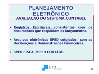 AVALIAÇÃO DO SISTEMA CONTÁBIL Registros Escriturais  consistentes com os documentos que respaldam os lançamentos. Arquivos eletrônicos SPED  cotejados  com as Declarações e Demonstrações Financeiras.  SPED FISCAL/SPED CONTÁBIL PLANEJAMENTO ELETRÔNICO 