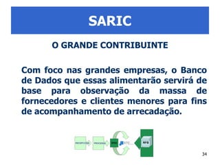 SARIC O GRANDE CONTRIBUINTE Com foco nas grandes empresas, o Banco de Dados que essas alimentarão servirá de base para observação da massa de fornecedores e clientes menores para fins de acompanhamento de arrecadação. 