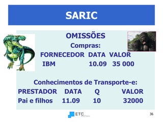 SARIC OMISSÕES Compras: FORNECEDOR  DATA  VALOR IBM  10.09  35 000 Conhecimentos de Transporte-e: PRESTADOR  DATA  Q  VALOR Pai e filhos  11.09  10  32000   