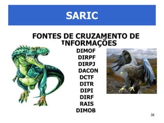 SARIC FONTES DE CRUZAMENTO DE INFORMAÇÕES DIMOF DIRPF DIRPJ DACON DCTF DITR DIPI DIRF RAIS DIMOB   