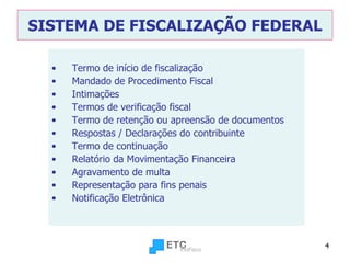 SISTEMA DE FISCALIZAÇÃO FEDERAL Termo de início de fiscalização Mandado de Procedimento Fiscal Intimações Termos de verificação fiscal Termo de retenção ou apreensão de documentos Respostas / Declarações do contribuinte Termo de continuação Relatório da Movimentação Financeira Agravamento de multa Representação para fins penais Notificação Eletrônica 