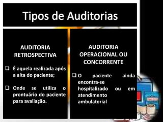 AUDITORIA
RETROSPECTIVA
 É aquela realizada após
a alta do paciente;
 Onde se utiliza o
prontuário do paciente
para avaliação.
AUDITORIA
OPERACIONAL OU
CONCORRENTE
 O paciente ainda
encontra-se
hospitalizado ou em
atendimento
ambulatorial
 