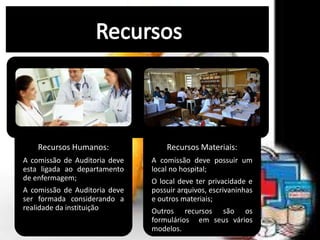 Recursos Humanos:
A comissão de Auditoria deve
esta ligada ao departamento
de enfermagem;
A comissão de Auditoria deve
ser formada considerando a
realidade da instituição
Recursos Materiais:
A comissão deve possuir um
local no hospital;
O local deve ter privacidade e
possuir arquivos, escrivaninhas
e outros materiais;
Outros recursos são os
formulários em seus vários
modelos.
 