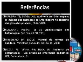 FERREIRA, TS; BRAGA, ALS; Auditoria em Enfermagem:
O impacto das anotações de Enfermagem no contexto
das glosas hospitalares; EEAAC/UFF.
KURCGANT, Paulina; Et al; Administração em
Enfermagem; São Paulo: EPU, 1991.
MINISTERIO DA SAÚDE; Manual de normas de
auditoria; Ministério da Saúde; Brasília; DF, 2008.
SEIXAS, RS; VIANA, RB; SILVA, LR; Auditoria de
enfermagem – um estudo na enfermaria pediátrica;
UFF; Copacabana; RJ.
 