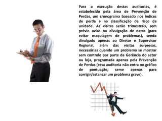 Para a execução destas auditorias, é
estabelecido pela área de Prevenção de
Perdas, um cronograma baseado nos índices
de perda e na classificação de risco da
unidade. As visitas serão trimestrais, sem
prévio aviso ou divulgação de datas (para
evitar maquiagem de problemas), sendo
divulgado apenas ao Diretor e Supervisor
Regional, além das visitas surpresas,
necessárias quando um problema se mostrar
sem controle por parte da Gerência do setor
ou loja, programada apenas pela Prevenção
de Perdas (essa auditoria não entra no gráfico
de pontuação, serve apenas para
corrigir/estancar um problema grave).
 