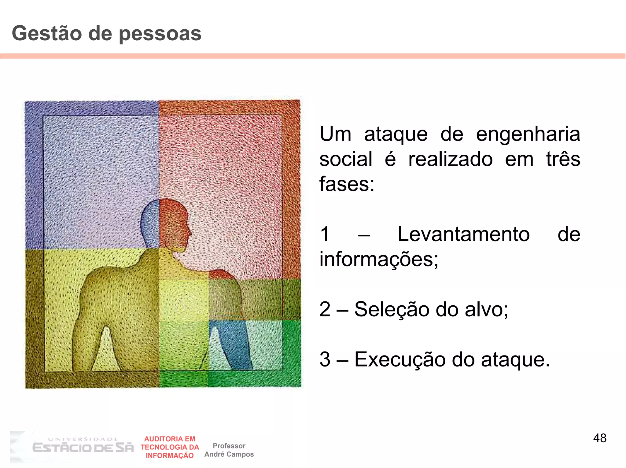 Gestão de pessoas



                                        Um ataque de engenharia
                                        social é realizado em três
                                        fases:

                                        1 – Levantamento          de
                                        informações;

                                        2 – Seleção do alvo;

                                        3 – Execução do ataque.


            AUDITORIA EM
                           Professor
                                                                       48
           TECNOLOGIA DA
            INFORMAÇÃO   André Campos
 