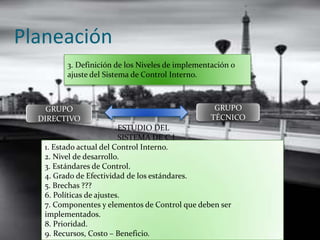 Planeación
           3. Definición de los Niveles de implementación o
           ajuste del Sistema de Control Interno.

.
      GRUPO                                          GRUPO
    DIRECTIVO                                       TÉCNICO
                            ESTUDIO DEL
                            SISTEMA DE C.I.
     1. Estado actual del Control Interno.
     2. Nivel de desarrollo.
     3. Estándares de Control.
     4. Grado de Efectividad de los estándares.
     5. Brechas ???
     6. Políticas de ajustes.
     7. Componentes y elementos de Control que deben ser
     implementados.
     8. Prioridad.
     9. Recursos, Costo – Beneficio.
 
