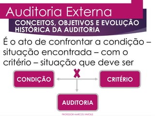 CONCEITOS, OBJETIVOS E EVOLUÇÃO
HISTÓRICA DA AUDITORIA
Auditoria Externa
PROFESSOR MARCOS VINÍCIUS
É o ato de confrontar a condição –
situação encontrada – com o
critério – situação que deve ser
CONDIÇÃO CRITÉRIO
AUDITORIA
 