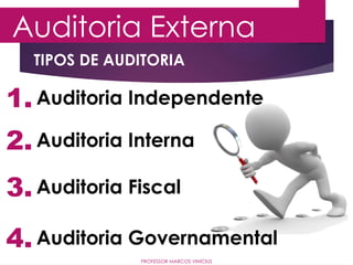 1.
2.
3.
Auditoria Externa
Auditoria Independente
Auditoria Interna
Auditoria Fiscal
4.Auditoria Governamental
PROFESSOR MARCOS VINÍCIUS
TIPOS DE AUDITORIA
 