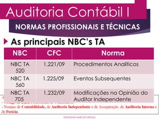 Auditoria Contábil I
PROFESSOR MARCOS VINÍCIUS
As principais NBC’s TA
NORMAS PROFISSIONAIS E TÉCNICAS
NBC CFC Norma
NBC TA
520
1.221/09 Procedimentos Analíticos
NBC TA
560
1.225/09 Eventos Subsequentes
NBC TA
705
1.232/09 Modificações na Opinião do
Auditor Independente
 