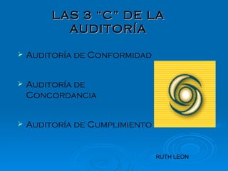 LAS 3 “C” DE LA AUDITORÍA Auditoría de Conformidad Auditoría de Concordancia Auditoría de Cumplimiento RUTH LEON 