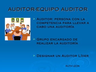 AUDITOR-EQUIPO AUDITOR Auditor: persona con la competencia para llevar a cabo una auditoría Grupo encargado de realizar la auditoría Designar un Auditor Líder RUTH LEON 