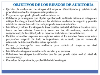 OBJETIVOS DE LOS RIESGOS DE AUDITORÍA
• Ejecutar la evaluación de riesgos del negocio, identificando y estableciendo
prioridades sobre los riesgos más importantes.
• Preparar un apropiado plan de auditoría interna.
• Colaborar para asegurar que el plan aprobado de auditoría interna se enfoque en
mitigar los riesgos identificados en las distintas unidades de negocio y permita
establecer un ambiente de control apropiado en estas unidades.
• Identificar y valorar los riesgos de incorrección material, debida a fraude o error,
tanto en los estados financieros como en las afirmaciones, mediante el
conocimiento de la entidad y de su entorno, incluido su control interno.
• Facilitar al auditor expresar una opinión sobre si los estados financieros están
preparados, respecto de todo lo importante, de acuerdo con un marco de
referencia de información financiera aplicable.
• Planear y desempeñar una auditoría para reducir el riesgo a un nivel
aceptablemente bajo.
• Identifica los riesgos al considerar la entidad y su entorno.
• Relacionar los riesgos identificados con lo que pueda estar mal al nivel de
aseveración; y
• Considera la importancia y probabilidad de los riesgos
 