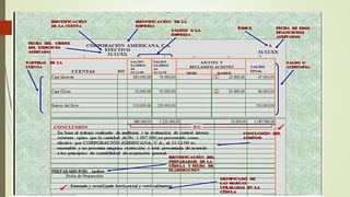 Ejemplo de Marcas de Auditoría
ESPECIFICAS
S
S
Colocada bajo una cantidad en un registro, para
señalar la última partida d...