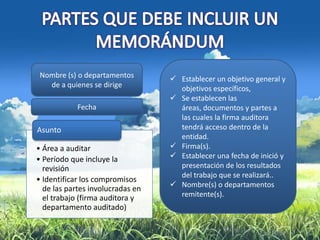 Nombre (s) o departamentos        Establecer un objetivo general y
   de a quienes se dirige           objetivos específicos,
                                   Se establecen las
            Fecha                   áreas, documentos y partes a
                                    las cuales la firma auditora
Asunto                              tendrá acceso dentro de la
                                    entidad.
• Área a auditar                   Firma(s).
• Período que incluye la           Establecer una fecha de inició y
  revisión                          presentación de los resultados
                                    del trabajo que se realizará..
• Identificar los compromisos
                                   Nombre(s) o departamentos
  de las partes involucradas en
  el trabajo (firma auditora y      remitente(s).
  departamento auditado)
 
