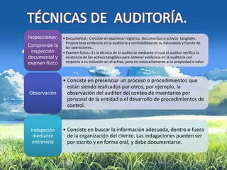 Inspecciones:   • Documental.- Consiste en examinar registros, documentos o activos tangibles.
                  Proporciona evidencia en la auditoría y confiabilidad de su naturaleza y fuente de
Comprende la      las operaciones.
 inspección     • Examen físico.- Es la técnica de la auditoría mediante el cual el auditor verifica la
documental y      existencia de los activos tangibles para obtener evidencia en la auditoría con
examen físico     respecto a su inclusión en el activo, pero no necesariamente a su propiedad o valor.



                • Consiste en presenciar un proceso o procedimientos que
                  están siendo realizados por otros; por ejemplo, la
Observación       observación del auditor del conteo de inventarios por
                  personal de la entidad o el desarrollo de procedimientos de
                  control.



 Indagación     • Consiste en buscar la información adecuada, dentro o fuera
  mediante        de la organización del cliente. Las indagaciones pueden ser
  entrevista      por escrito y en forma oral, y debe documentarse.
 
