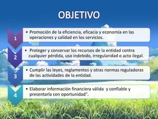 • Promoción de la eficiencia, eficacia y economía en las
1     operaciones y calidad en los servicios.

    • Proteger y conservar los recursos de la entidad contra
2     cualquier pérdida, uso indebido, irregularidad o acto ilegal.

    • Cumplir las leyes, reglamentos y otras normas reguladoras
3     de las actividades de la entidad.

    • Elaborar información financiera válida y confiable y
4     presentarla con oportunidad".
 