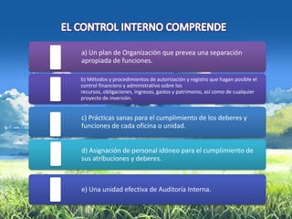 a) Un plan de Organización que prevea una separación
apropiada de funciones.

b) Métodos y procedimientos de autorización y registro que hagan posible el
control financiero y administrativo sobre los
recursos, obligaciones, ingresos, gastos y patrimonio, así como de cualquier
proyecto de inversión.


c) Prácticas sanas para el cumplimiento de los deberes y
funciones de cada oficina o unidad.


d) Asignación de personal idóneo para el cumplimiento de
sus atribuciones y deberes.



e) Una unidad efectiva de Auditoría Interna.
 