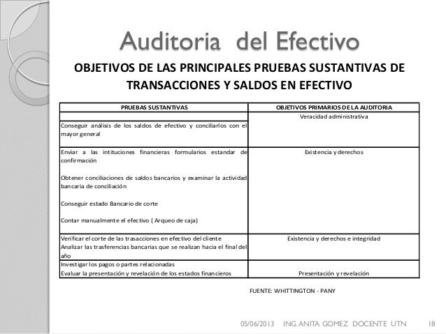 Ejemplos De Pruebas Sustantivas De Auditoria Coleccion De Ejemplo Images