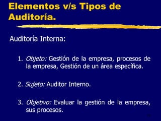 10
Elementos v/s Tipos de
Auditoría.
Auditoría Interna:
1. Objeto: Gestión de la empresa, procesos de
la empresa, Gestión de un área específica.
2. Sujeto: Auditor Interno.
3. Objetivo: Evaluar la gestión de la empresa,
sus procesos.
 