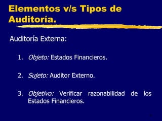 9
Elementos v/s Tipos de
Auditoría.
Auditoría Externa:
1. Objeto: Estados Financieros.
2. Sujeto: Auditor Externo.
3. Objetivo: Verificar razonabilidad de los
Estados Financieros.
 