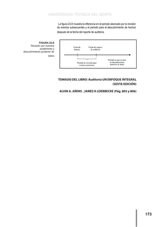 UNIVERSIDAD TÉCNICA DEL NORTE
173
La figura 22-8 muestra la diferencia en el periodo abarcado por la revisión
de eventos subsecuentes y el periodo para el descubrimiento de hechos
después de la fecha del reporte de auditoría.
TOMADO DEL LIBRO: Auditoría UN ENFOQUE INTEGRAL
(SEXTA EDICIÓN)
			 ALVIN A. ARENS . JAMES K LOEBBECKE (Pág. 805 y 806)
FIGURA 22-8
Revisión por eventos
posteriores y
descubrimiento posterior de
datos
 