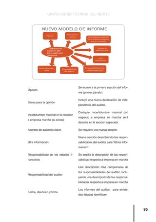 UNIVERSIDAD TÉCNICA DEL NORTE
95
Opinión
Se mueve a la primera sección del Infor-
me (primer párrafo)
Bases para la opinión
Incluye una nueva declaración de inde-
pendencia del auditor.
Incertidumbre material en la relación
a empresa marcha (si existe)
Cualquier incertidumbre material con
respecto a empresa en marcha será
descrita en la sección separada.
Asuntos de auditoría clave Se requiere una nueva sección.
Otra información
Nueva sección describiendo las respon-
sabilidades del auditor para “Otras Infor-
mación”
Responsabilidad de los estados fi-
nancieros
Se amplía la descripción de las respon-
sabilidad respecto a empresa en marcha
Responsabilidad del auditor
Una descripción más comprensiva de
las responsabilidades del auditor, inclu-
yendo una descripción de las responsa-
bilidades respecto a empresa en marcha
Fecha, dirección y firma
Los informes del auditor,  para entida-
des listadas identifican
 