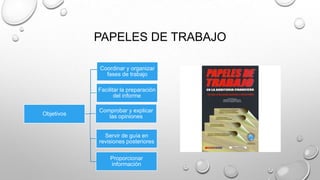 PAPELES DE TRABAJO
Objetivos
Facilitar la preparación
del informe
Comprobar y explicar
las opiniones
Servir de guía en
revisiones posteriores
Coordinar y organizar
fases de trabajo
Proporcionar
información
 