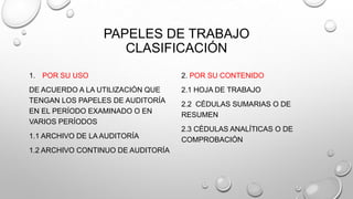 PAPELES DE TRABAJO
CLASIFICACIÓN
1. POR SU USO
DE ACUERDO A LA UTILIZACIÓN QUE
TENGAN LOS PAPELES DE AUDITORÍA
EN EL PERÍODO EXAMINADO O EN
VARIOS PERÍODOS
1.1 ARCHIVO DE LA AUDITORÍA
1.2 ARCHIVO CONTINUO DE AUDITORÍA
2. POR SU CONTENIDO
2.1 HOJA DE TRABAJO
2.2 CÉDULAS SUMARIAS O DE
RESUMEN
2.3 CÉDULAS ANALÍTICAS O DE
COMPROBACIÓN
 